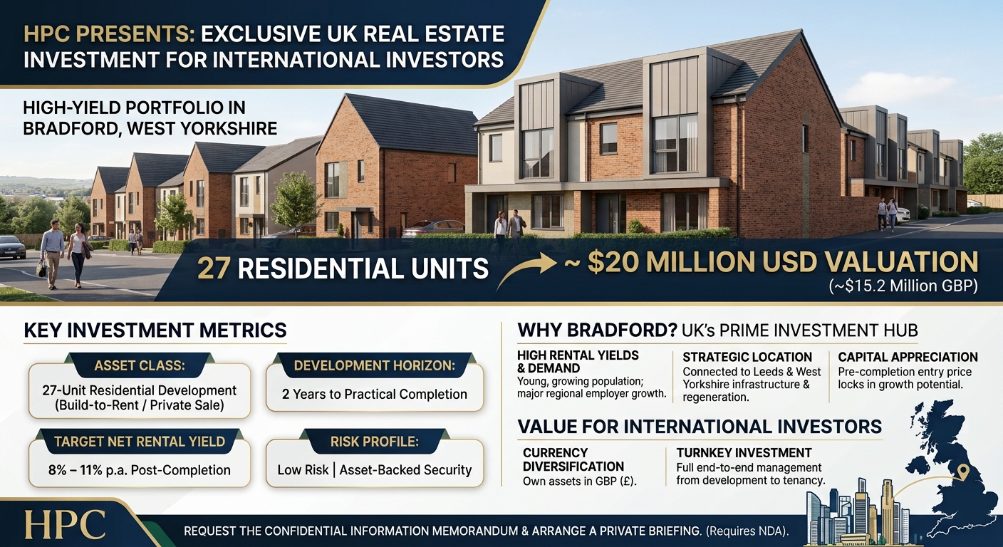 HPC Presents a High-Yield UK Real Estate Investment for Croatia Investors