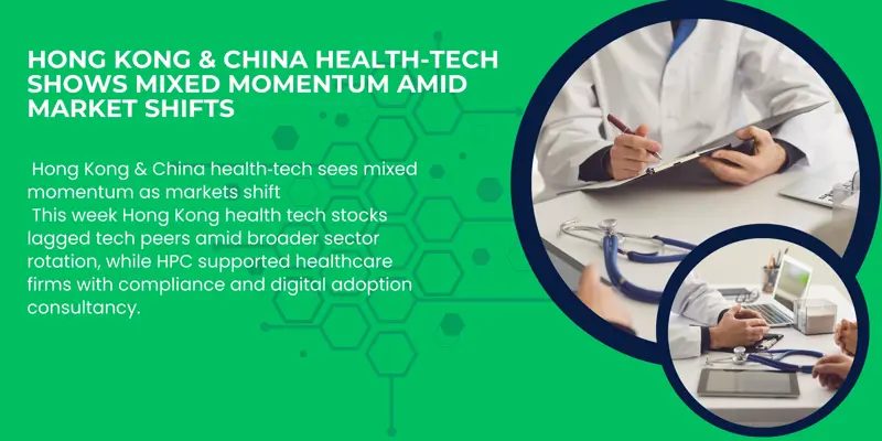 Hong Kong & China health-tech shows mixed momentum